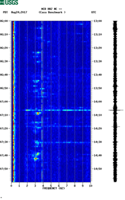 spectrogram thumbnail