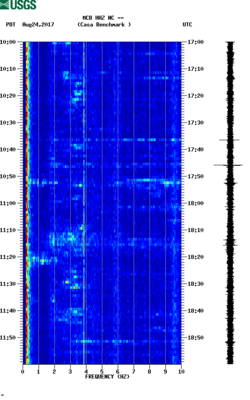 spectrogram thumbnail