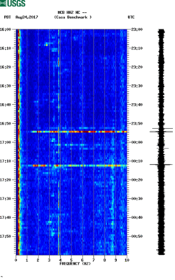 spectrogram thumbnail