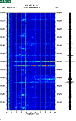 spectrogram thumbnail