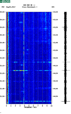 spectrogram thumbnail