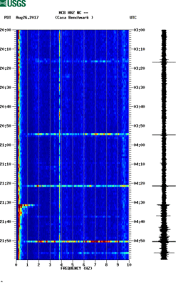 spectrogram thumbnail