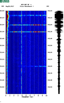spectrogram thumbnail