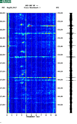 spectrogram thumbnail
