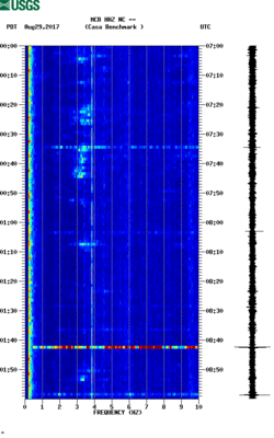 spectrogram thumbnail