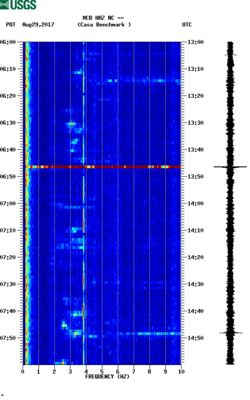 spectrogram thumbnail