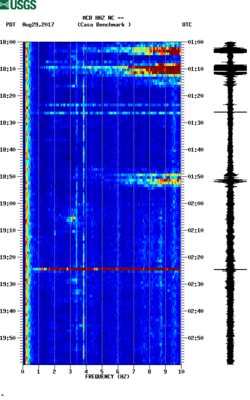 spectrogram thumbnail