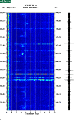 spectrogram thumbnail