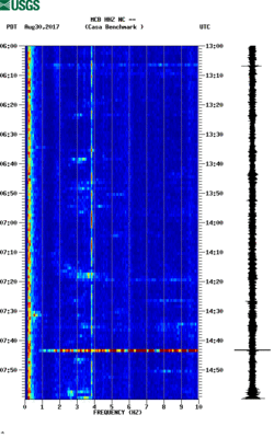 spectrogram thumbnail