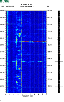 spectrogram thumbnail