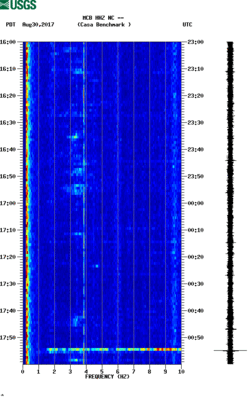 spectrogram thumbnail