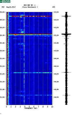 spectrogram thumbnail