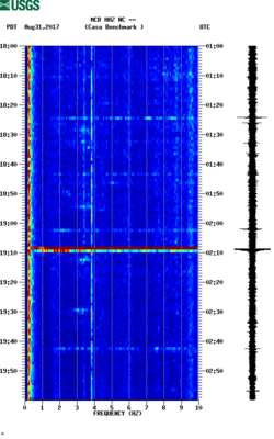 spectrogram thumbnail