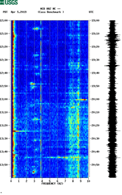 spectrogram thumbnail