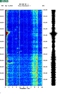 spectrogram thumbnail