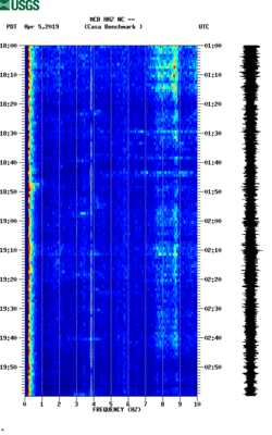 spectrogram thumbnail