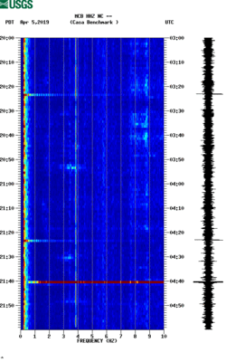 spectrogram thumbnail