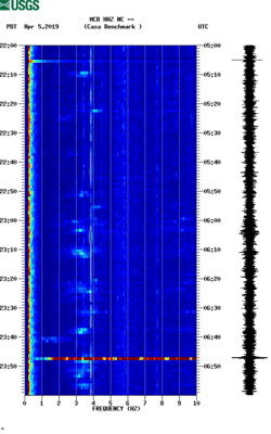 spectrogram thumbnail