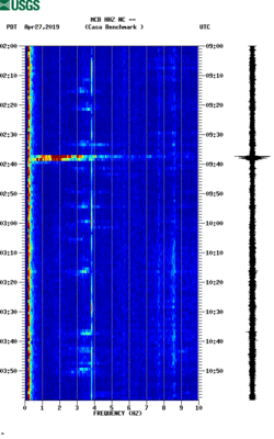 spectrogram thumbnail