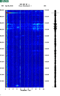 spectrogram thumbnail