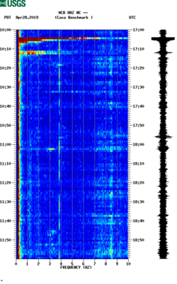 spectrogram thumbnail