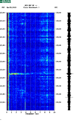 spectrogram thumbnail