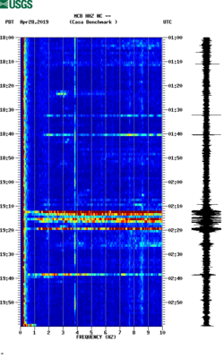 spectrogram thumbnail