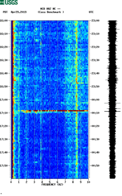 spectrogram thumbnail