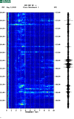 spectrogram thumbnail