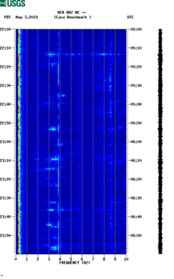 spectrogram thumbnail