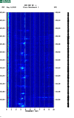 spectrogram thumbnail