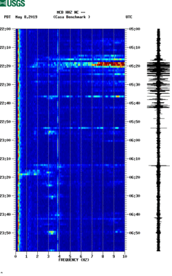 spectrogram thumbnail