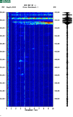 spectrogram thumbnail