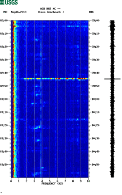 spectrogram thumbnail