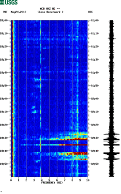 spectrogram thumbnail