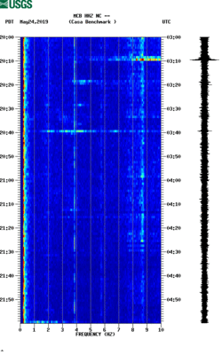 spectrogram thumbnail