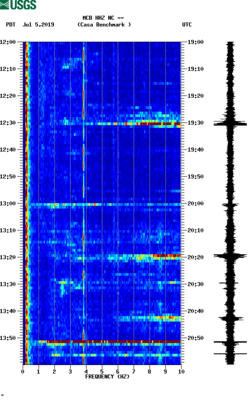 spectrogram thumbnail