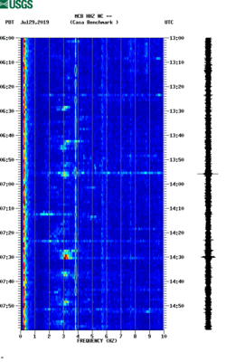 spectrogram thumbnail