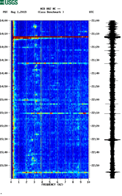 spectrogram thumbnail