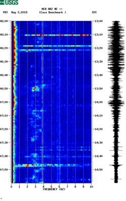 spectrogram thumbnail