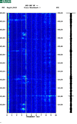 spectrogram thumbnail