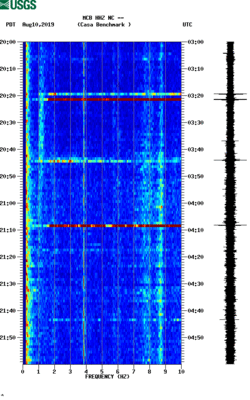 spectrogram thumbnail