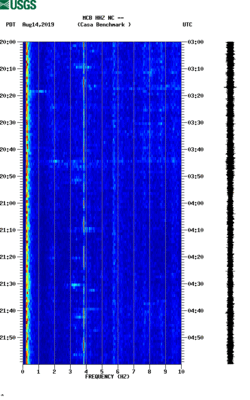 spectrogram thumbnail