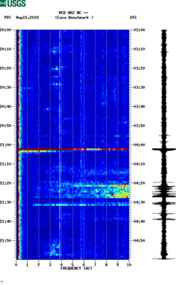 spectrogram thumbnail