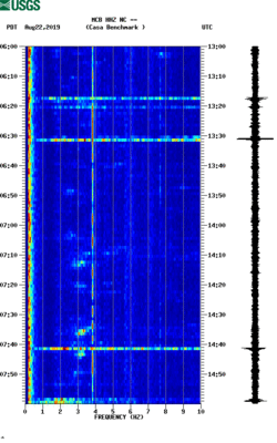 spectrogram thumbnail