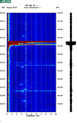 spectrogram thumbnail