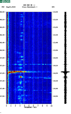 spectrogram thumbnail