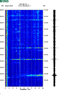 spectrogram thumbnail