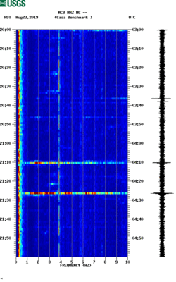 spectrogram thumbnail