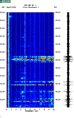 spectrogram thumbnail